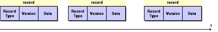 record.gif